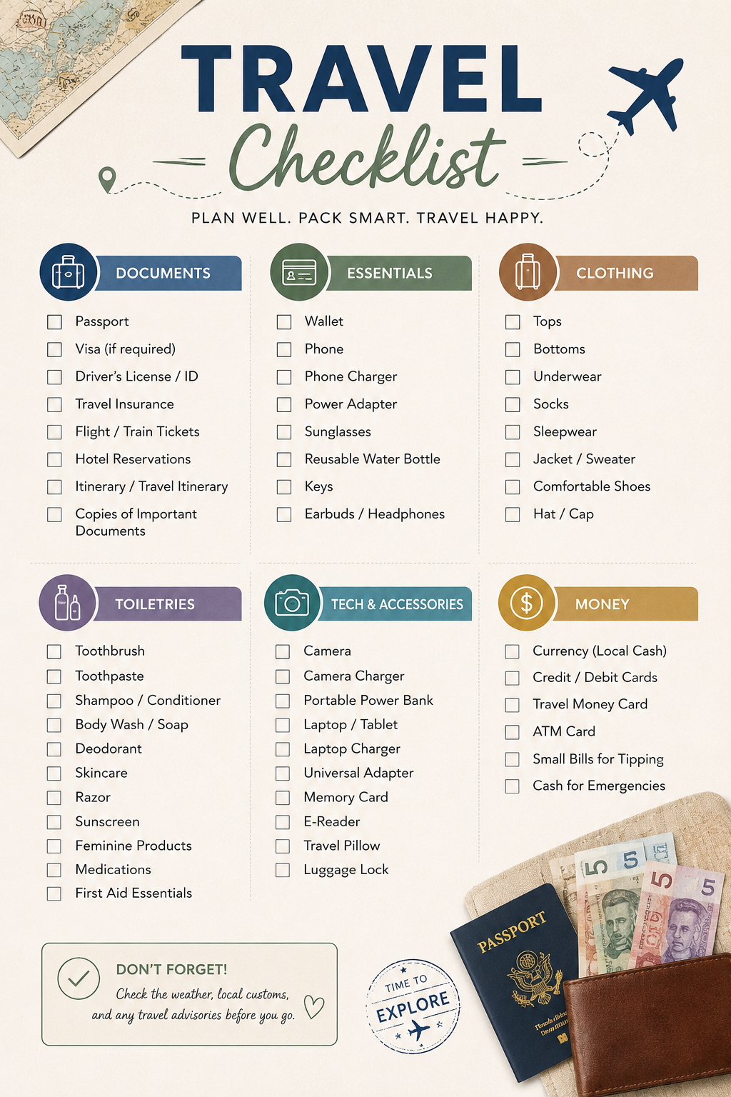 The Ultimate Travel Money Checklist Before You Fly